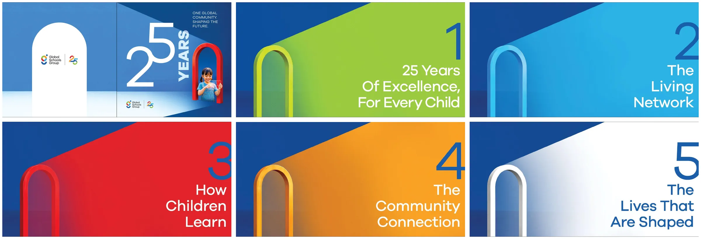 The cover and five chapter openers of the GSG25 commemorative book, each built around an arch in one of the campaign's five colours.